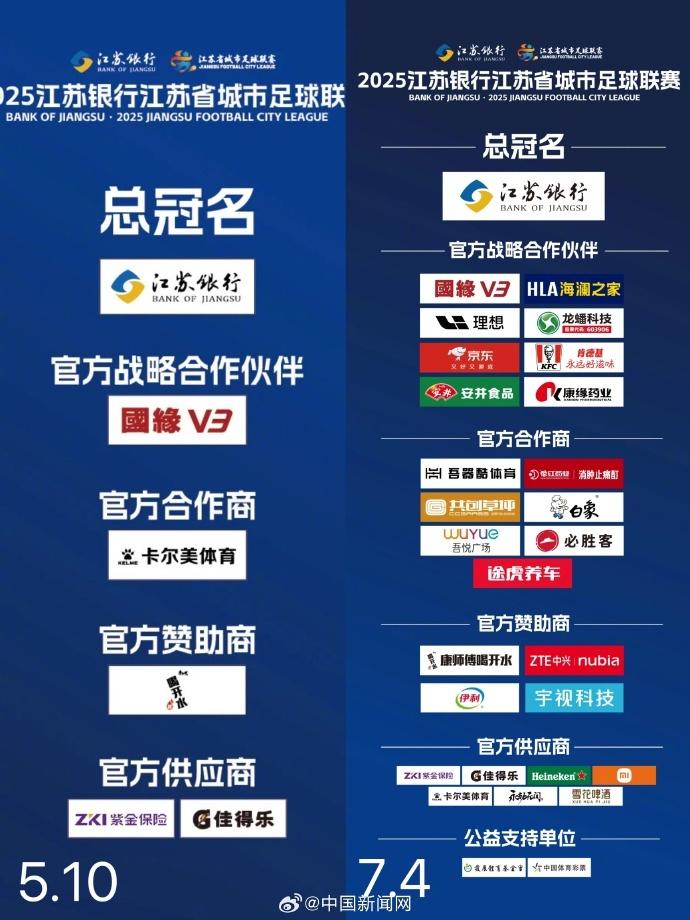 苏超联赛迎来27家赞助商，热度飙升